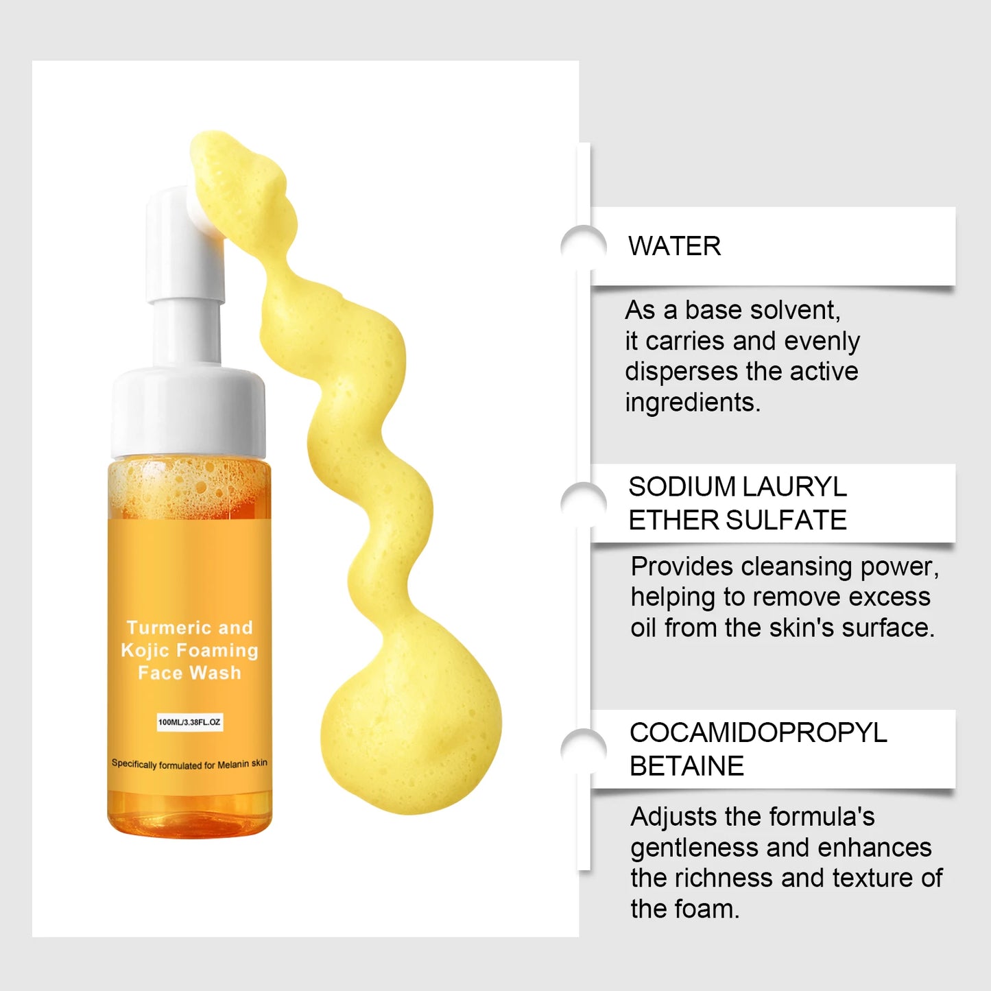 Turmeric & Kojic Acid Foaming Face Wash – Brightening Cleanser