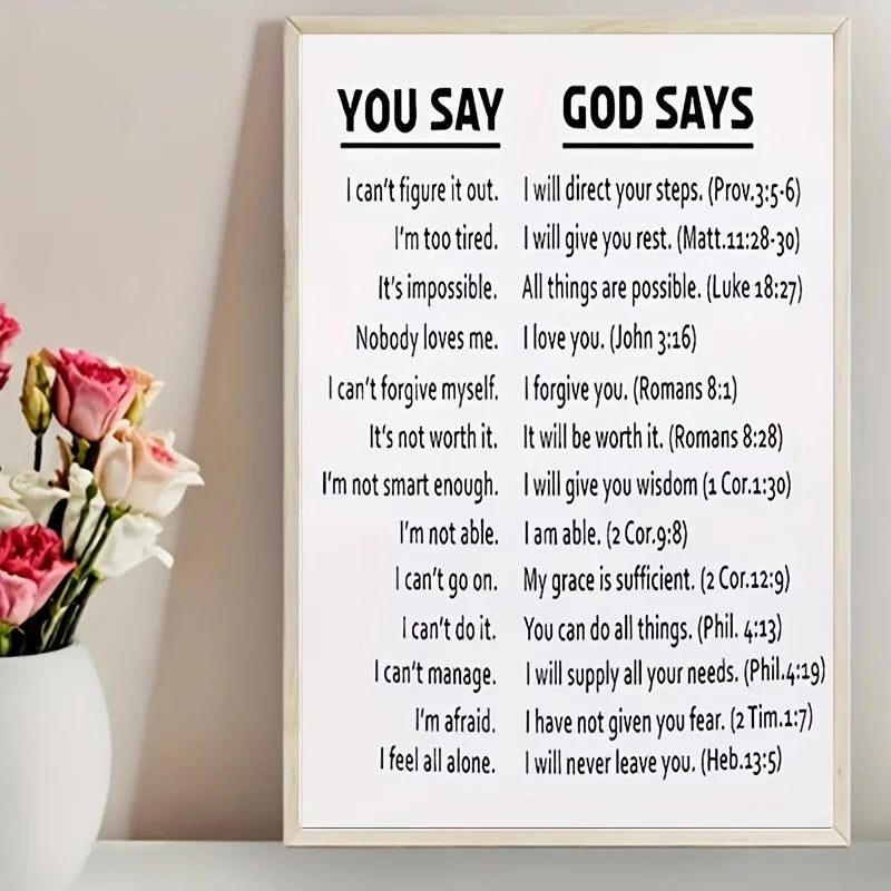 Bible Scripture Canvas Wall Art | Inspirational Home Decor Print