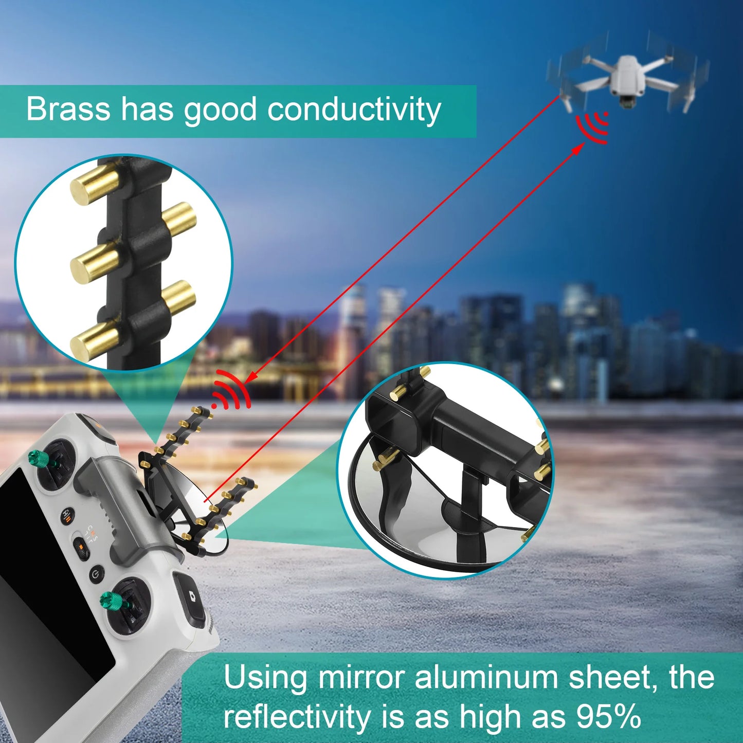 For DJI RC Remote Control Signal Booster For DJI MINI 3/MINI 3 Pro With Screen Remote Control Signal Booster Antenna Accessory Peaceful Pleasures Health and Wellness