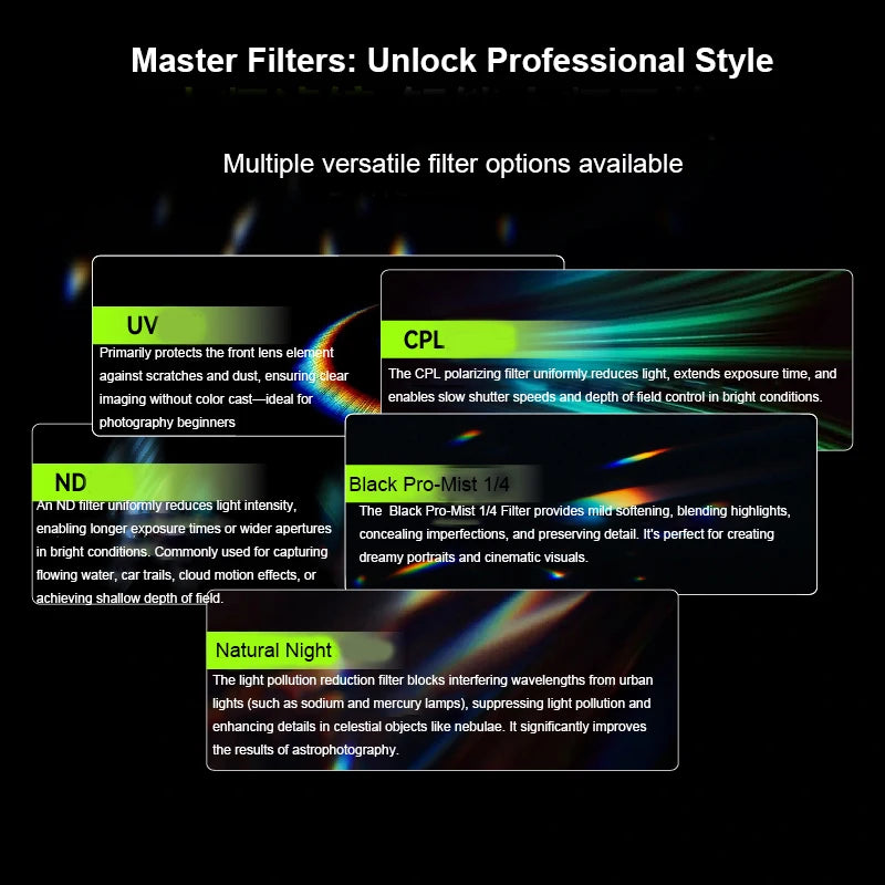 ND & CPL Filters Set For DJI Mini5 Pro UV ND8 ND16 ND32 ND64 ND1000 NIGHT STAR CPL Black Mist 1/4 Filters Camera Lens Peaceful Pleasures Health and Wellness