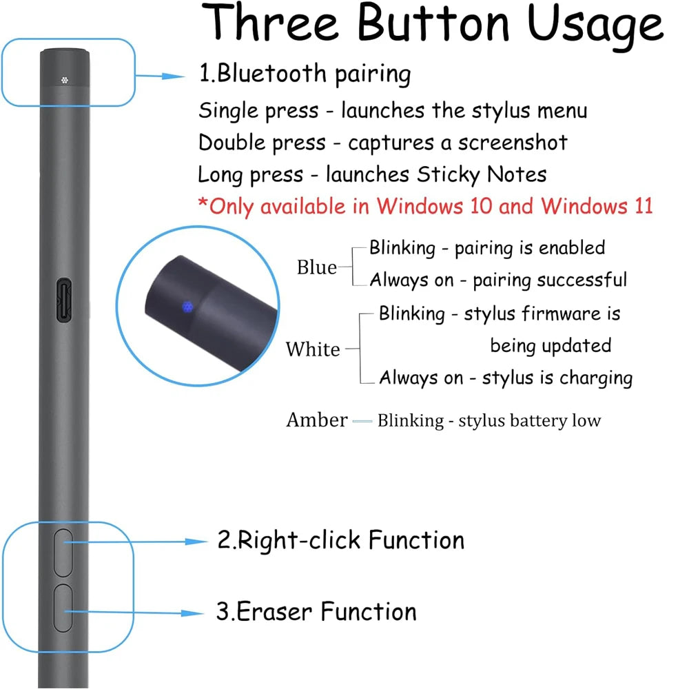 For XPS 9310 93515 2-In-1 Active Stylus Pen PN5122W F5NFM Peaceful Pleasures Health and Wellness