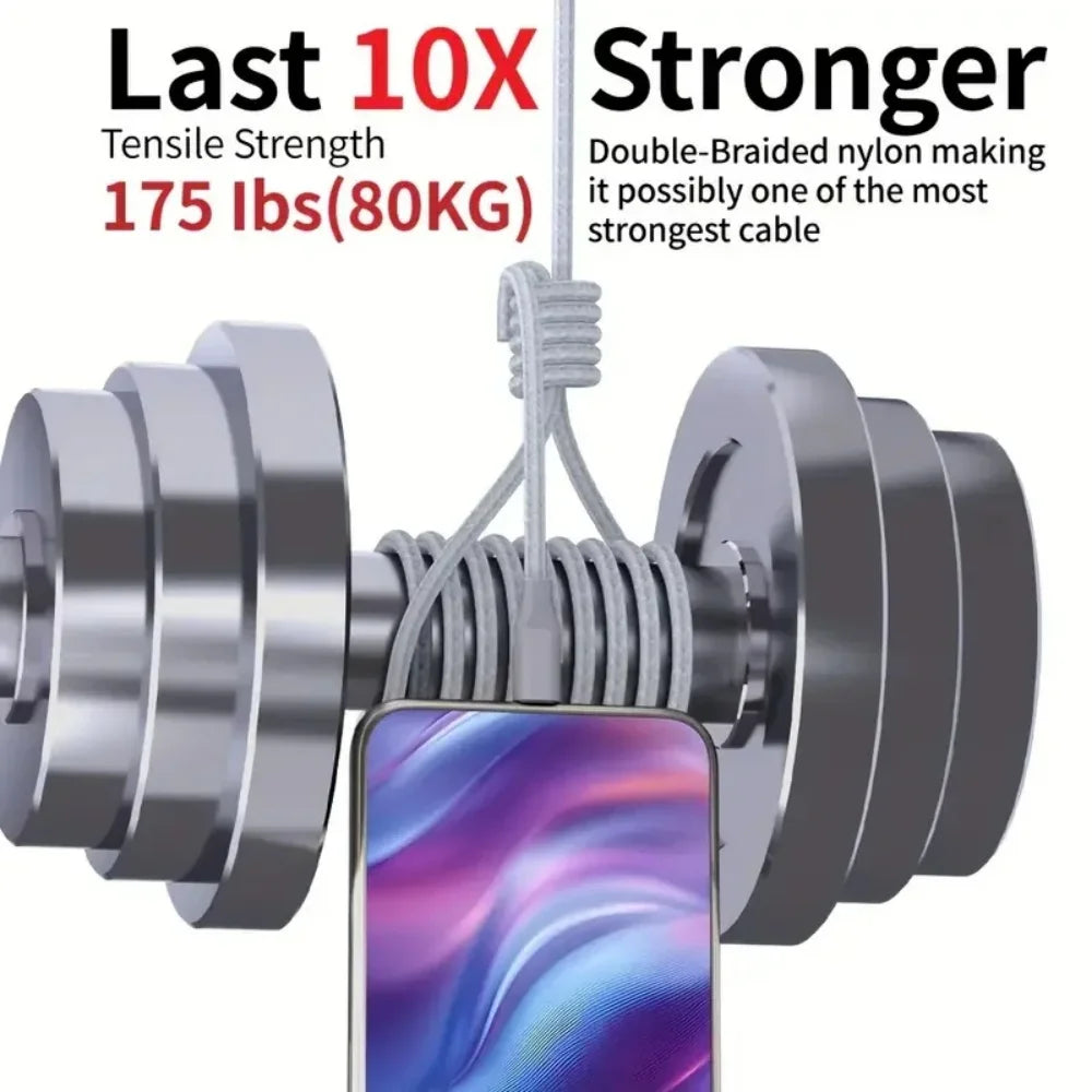 18W USB-C Fast Charge Cable – iPhone, Samsung, Xiaomi 1m/2m/3m