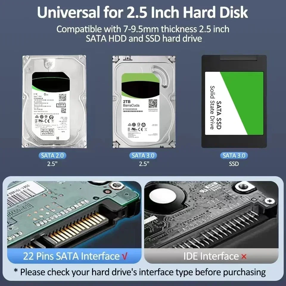 USB 3.0/Type C HDD Enclosure 2.5 inch SATA SSD External Hard Drive Case with 5Gbps Transfer Speed Clear Harddisk Boxs Tool-Free Peaceful Pleasures Health and Wellness