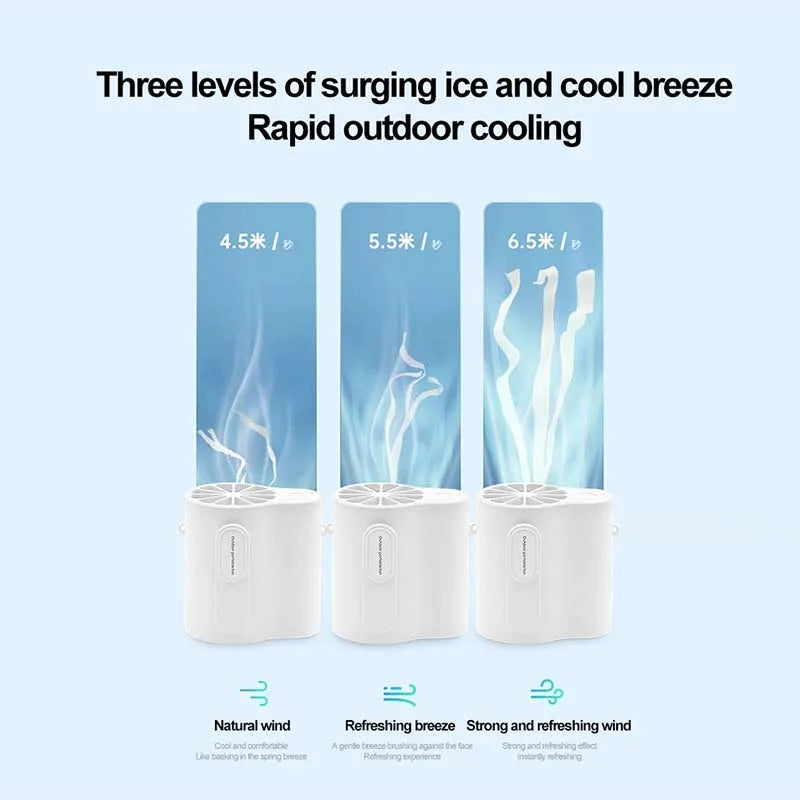 New Design Portable 3 Wind Speed Electric Mini Rechargeable Personal Cooling Outdoor Hanging Clip Neck Waist Fan Peaceful Pleasures Health and Wellness