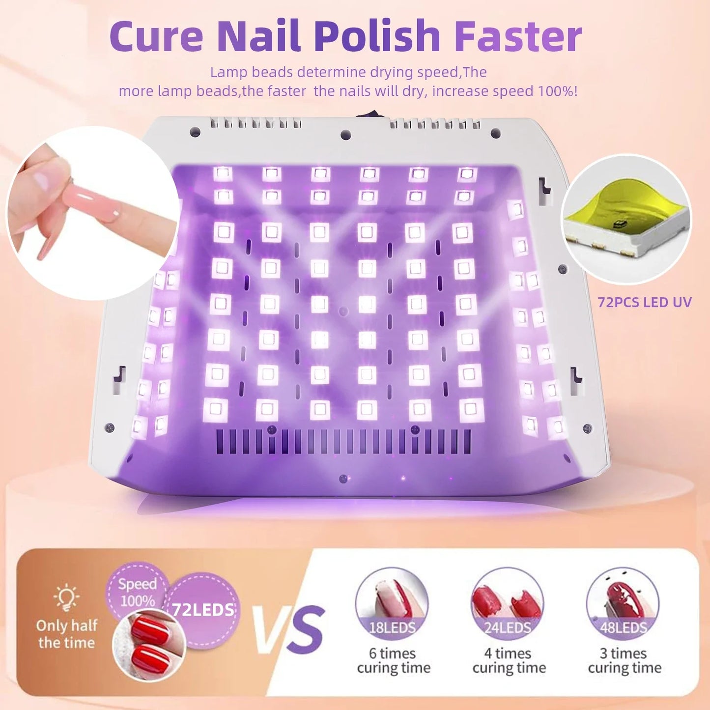 72-LED Nail Curing Lamp | Auto Sensor, 4 Timers, HD Display