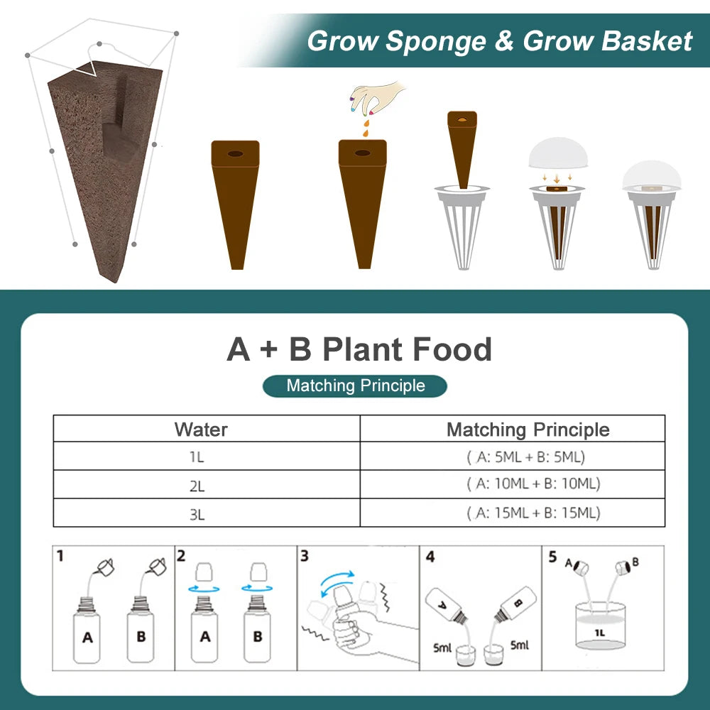 9-Pod Indoor Hydroponics Growing System | 15W LED Grow Light Kit
