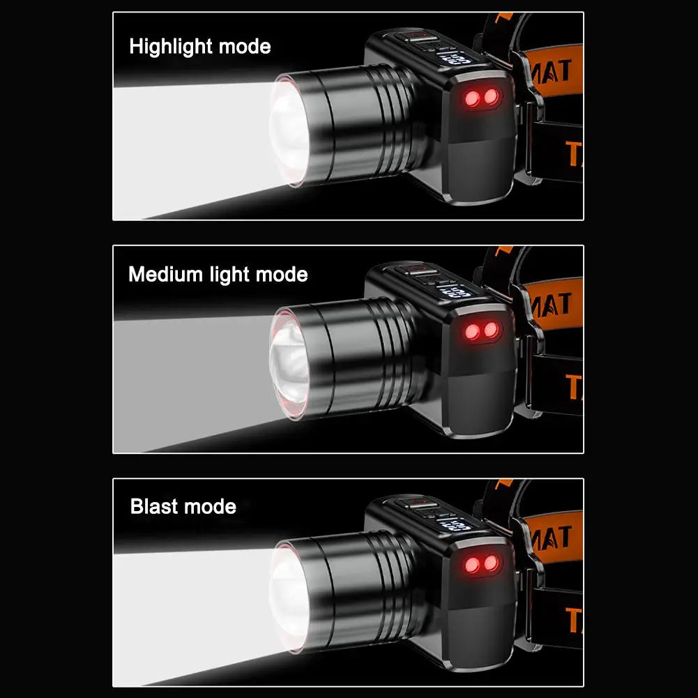 Rechargeable LED Headlamp | Motion Sensor, Waterproof