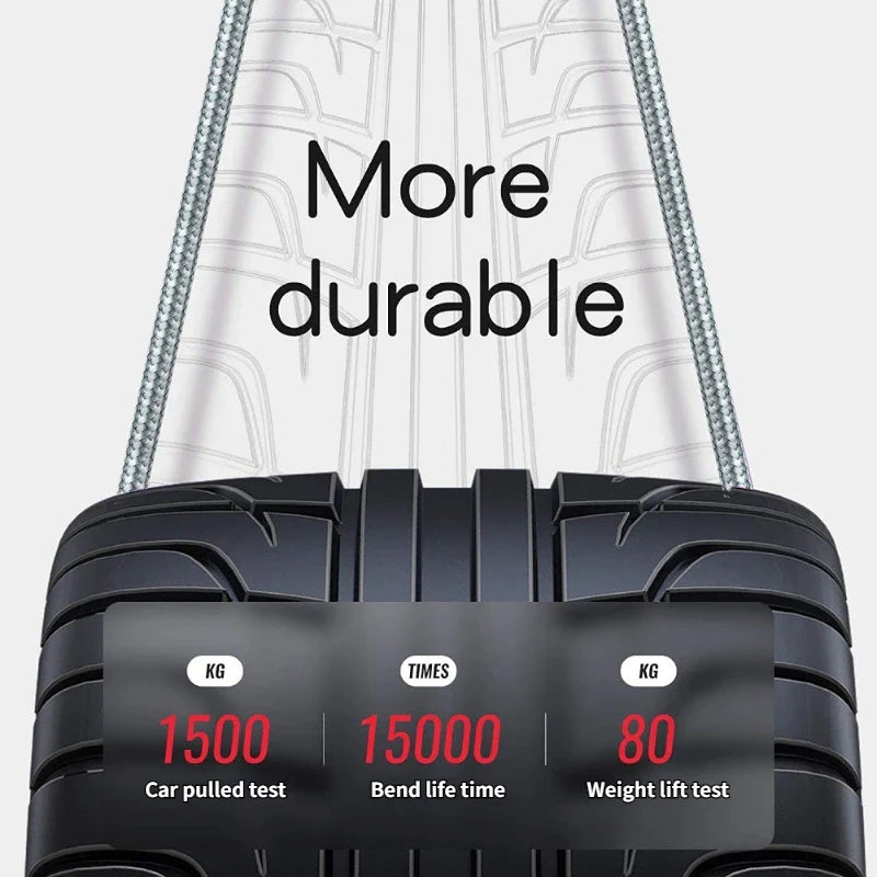 USB-A to USB-C Nylon Cable 10A Fast Charging – 1m & 3m