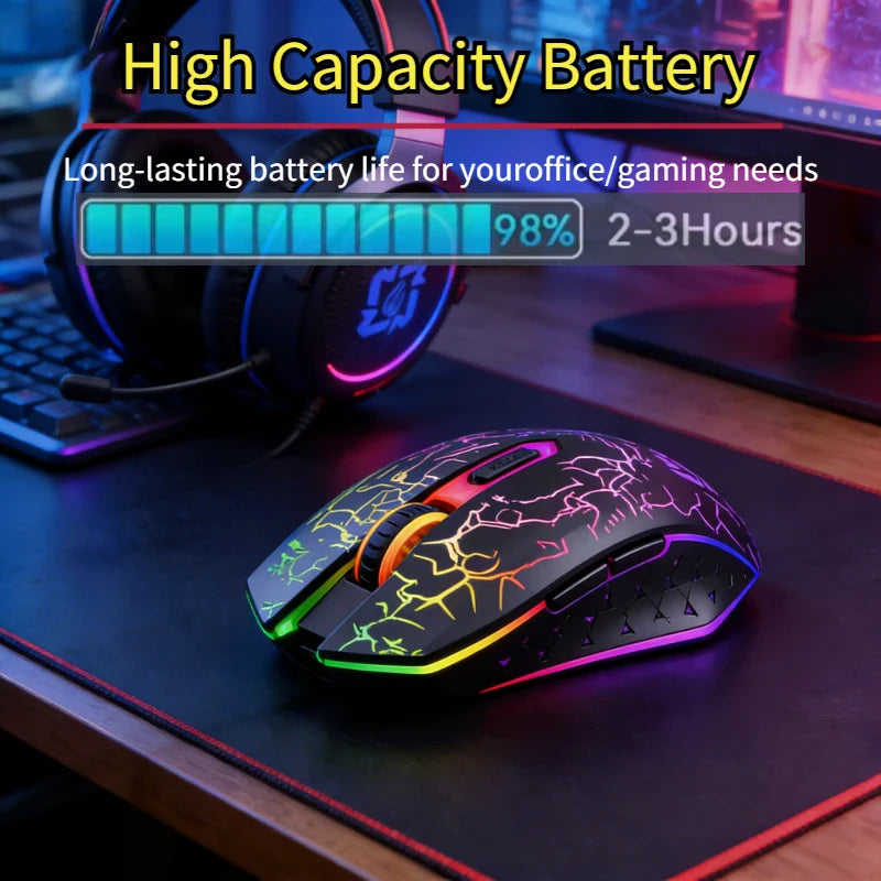 DIXSG Bluetooth 5.2 RGB Wireless Gaming Mouse – Dual-Mode, Silent