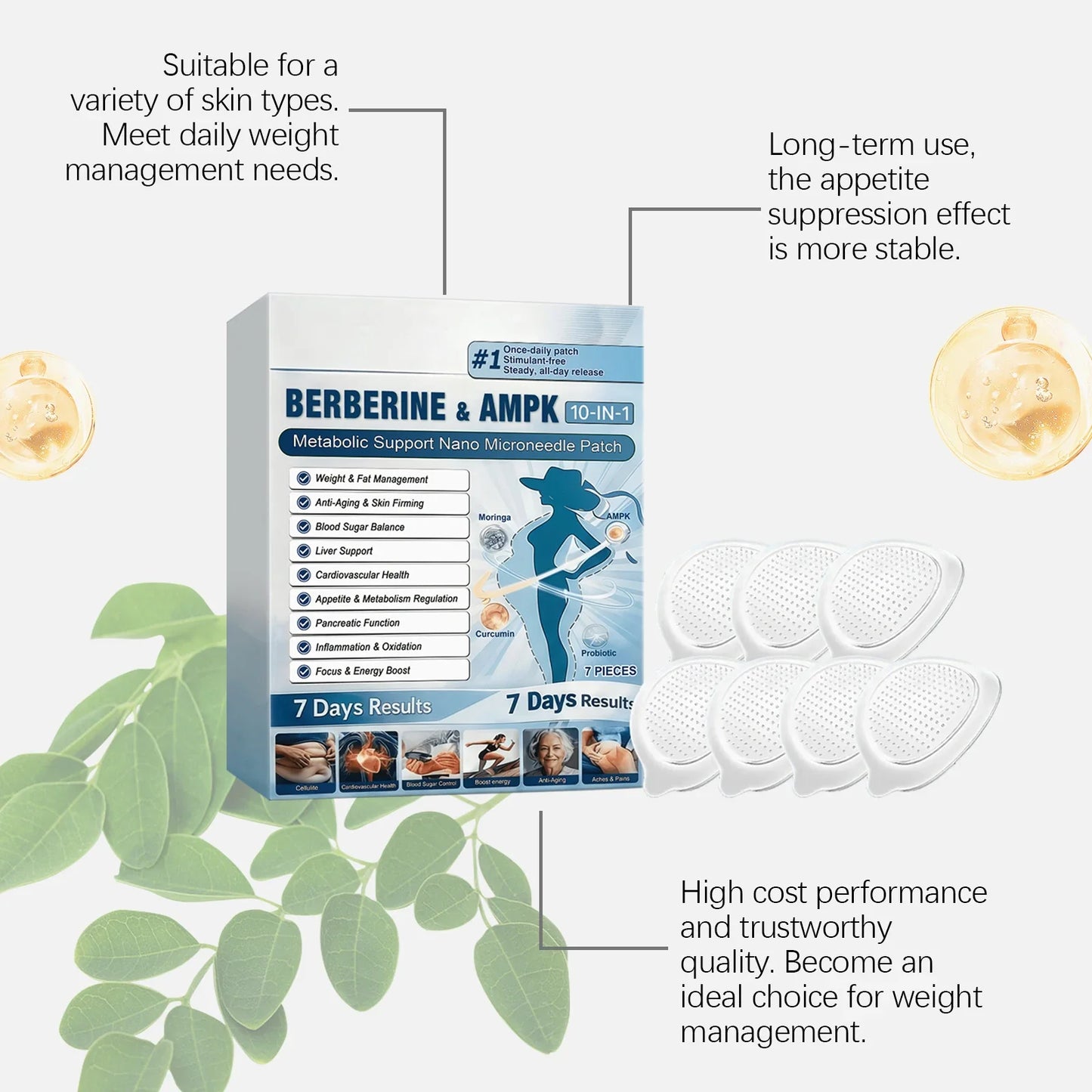 Berberine AMPK 10-in-1 Nano Microneedle Body Skin Patch