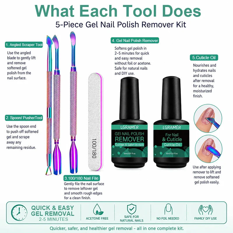 Gel Nail Polish Remover & Cuticle Care Set – 5-Piece DIY Kit