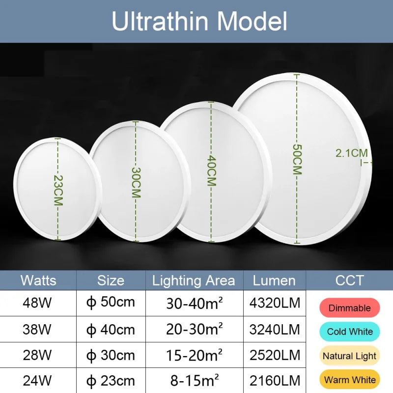 Ultra-Thin LED Ceiling Light 23/30cm | Dimmable Remote