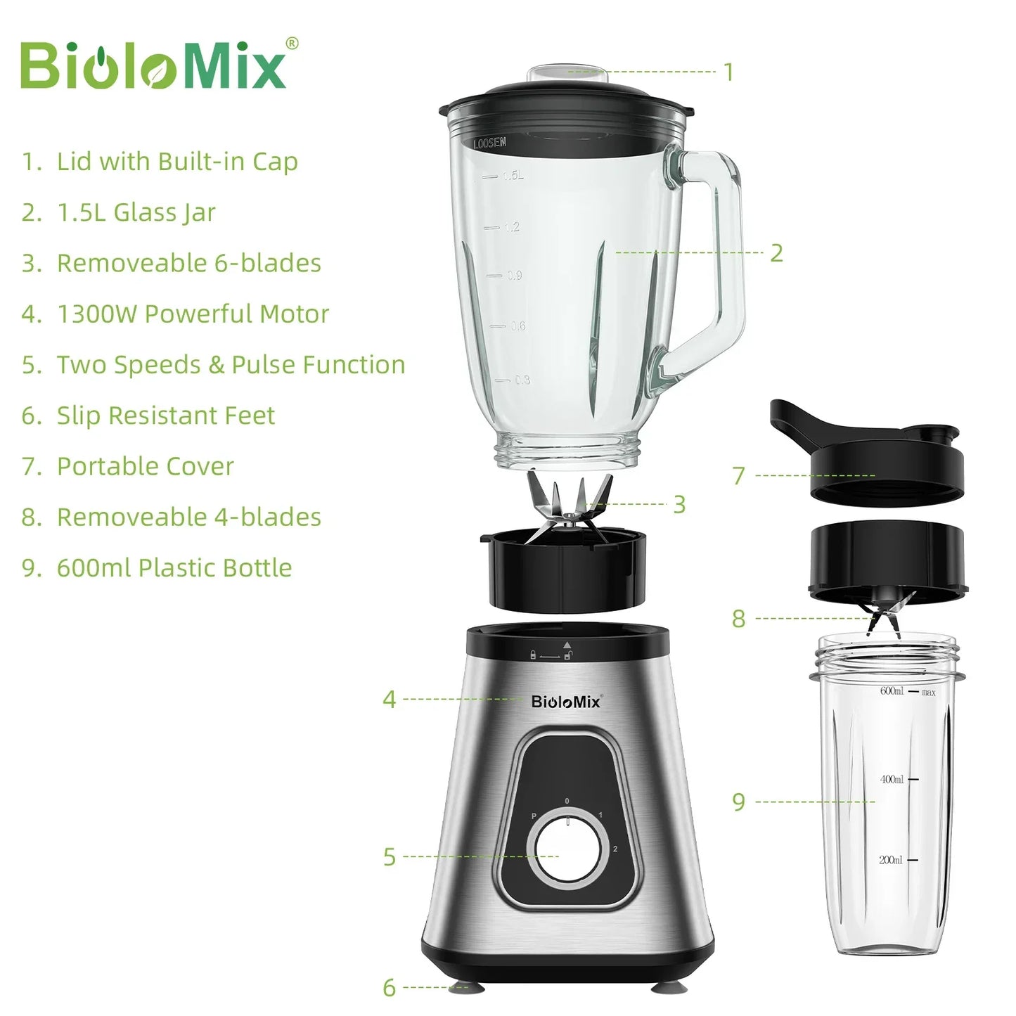 BioloMix 1300W 2-in-1 Blender – 1.5L Glass Jar & Travel Cup Blender BioloMix