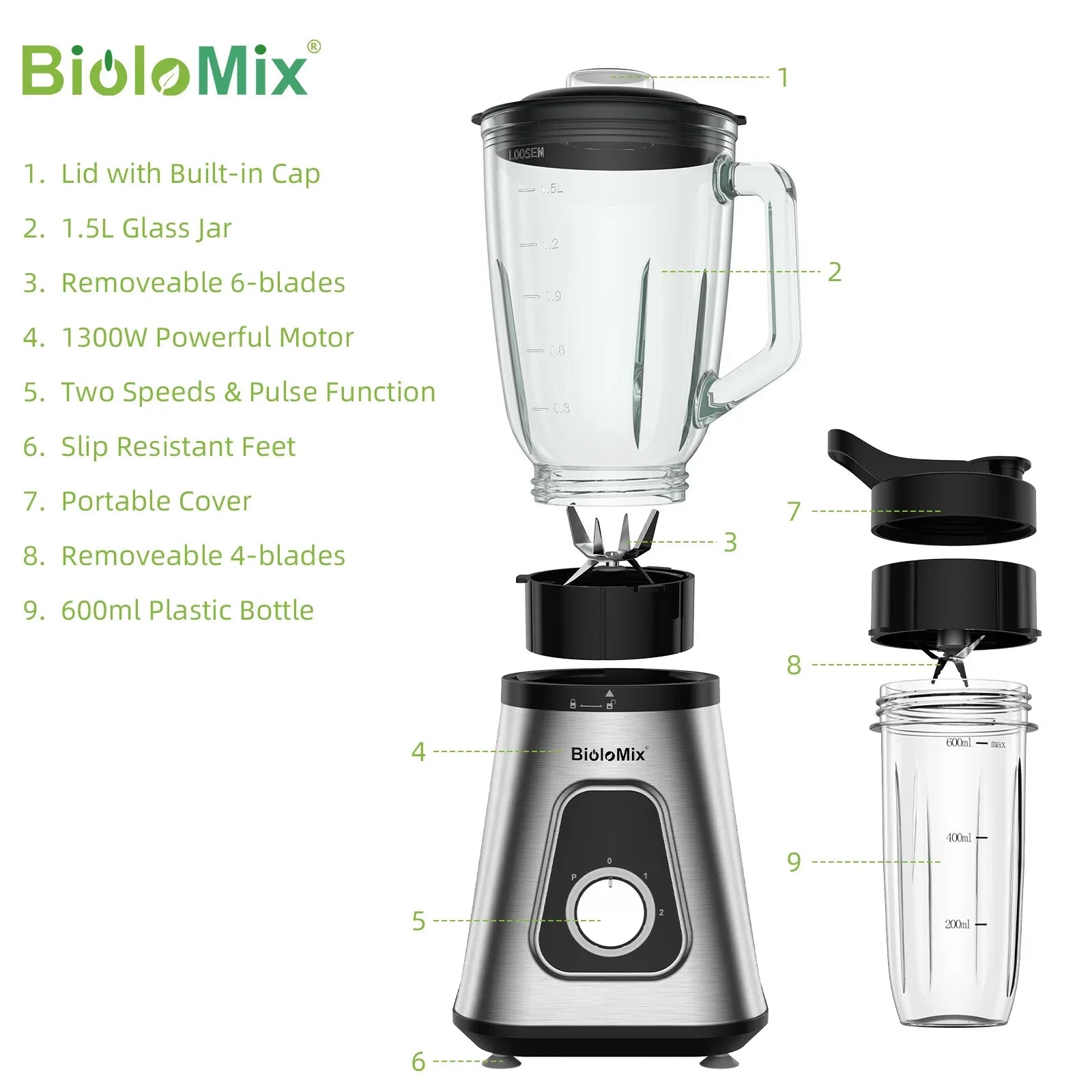 BioloMix 1300W 2-in-1 Blender – 1.5L Glass Jar & Travel Cup Blender BioloMix