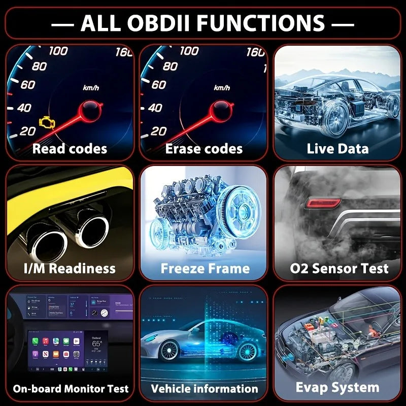 OBD2 Scanner Code Reader – Read & Clear Engine Fault Codes Peaceful Pleasures Health and Wellness