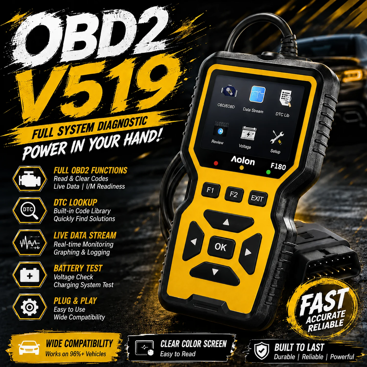V519 Obdii Scanner, Professional Engine Fault Code Reader with Live Data, Battery Voltage Monitor, Check Engine Light Diagnostic Peaceful Pleasures Health and Wellness Ewen