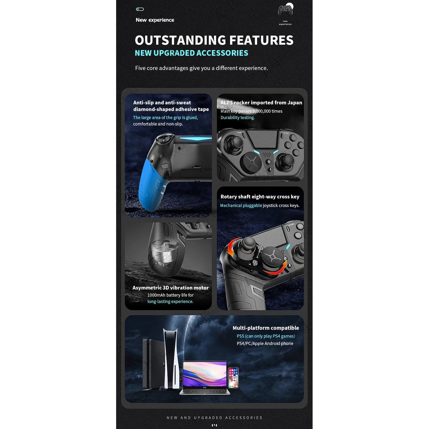 Wireless Bluetooth Gamepad Controller – PS4 PS3 Android iOS PC