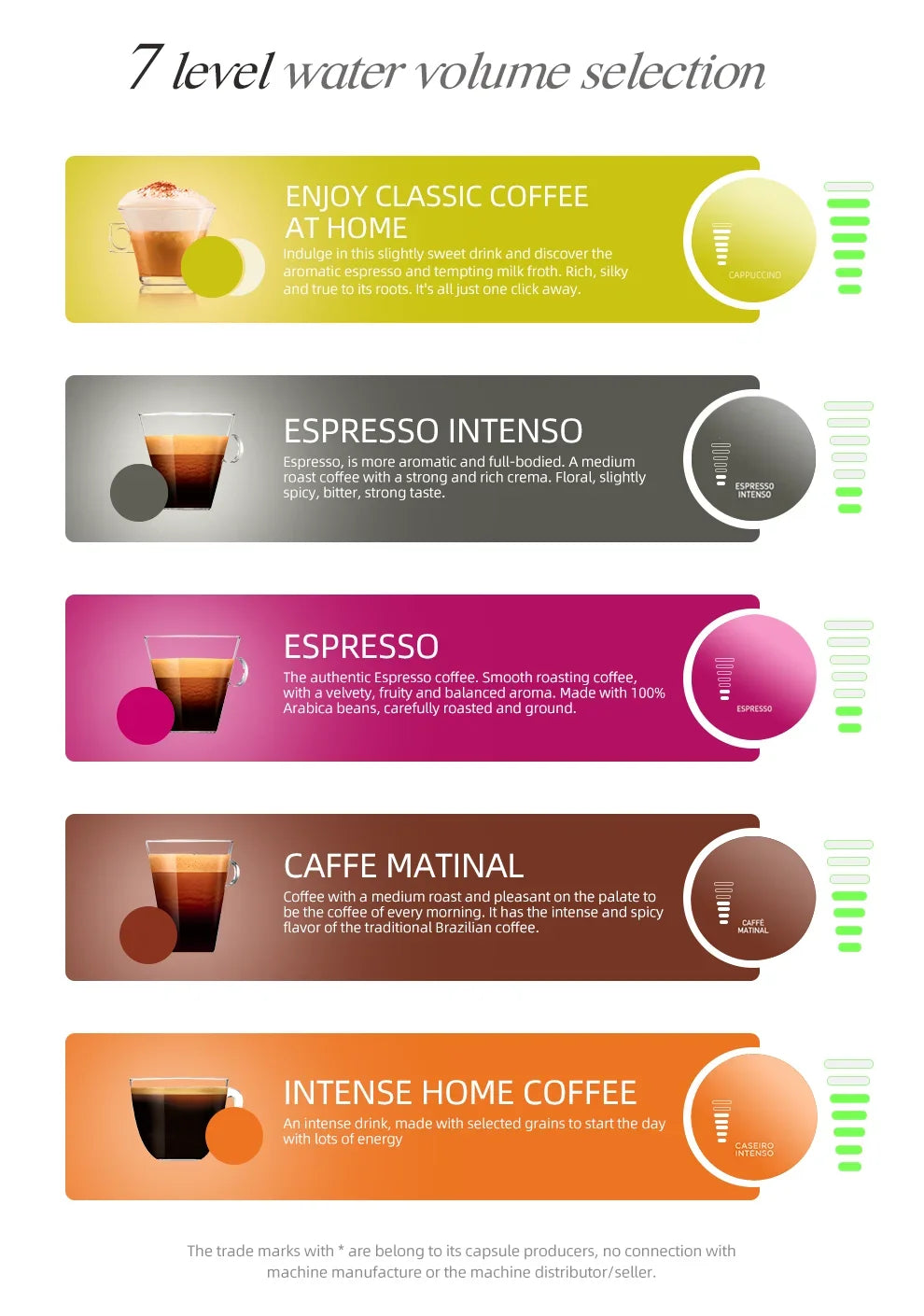 HiBREW Multiple Capsule Coffee Machine 5 in 1 | 20 Bar Coffee Machines Peaceful Pleasures Health and Wellness
