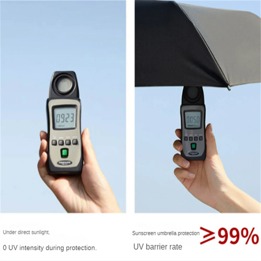 Windproof Travel Umbrella – Compact UV Protection Folding