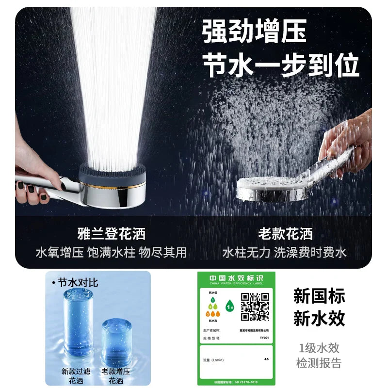 4-Mode High Pressure Handheld Shower Head with Filter | Water Saving
