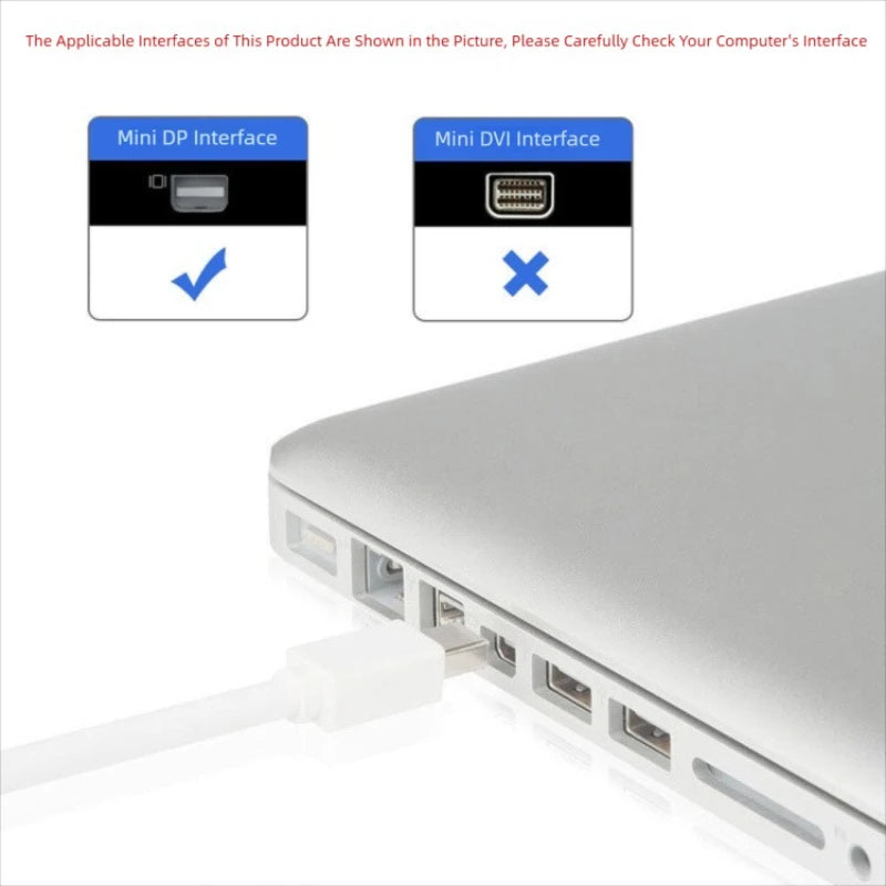 Mini Displayport To HDMI-compatible Cable 4K Adapter 1080P Mini DP Male to HDMI-compatible Female For Apple MacBook Air Pro Peaceful Pleasures Health and Wellness