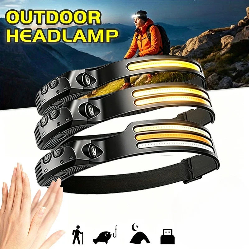 ZHIYU Motion Sensor LED Headlamp – Rechargeable & Waterproof