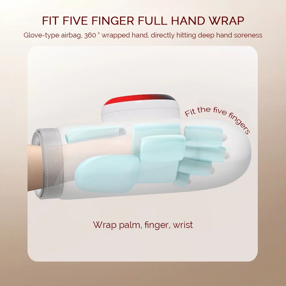 Electric Hand Massager Air Pressure Kneading Wrist Massager Gas-bag Finger Massage Glove Hot Compress Acupoint Finger Masajeador Peaceful Pleasures Health and Wellness