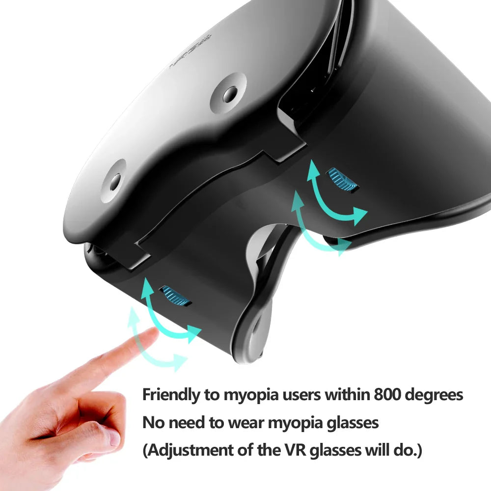 VRG PRO X7 3D VR Headset for iPhone & Android – 120° FOV