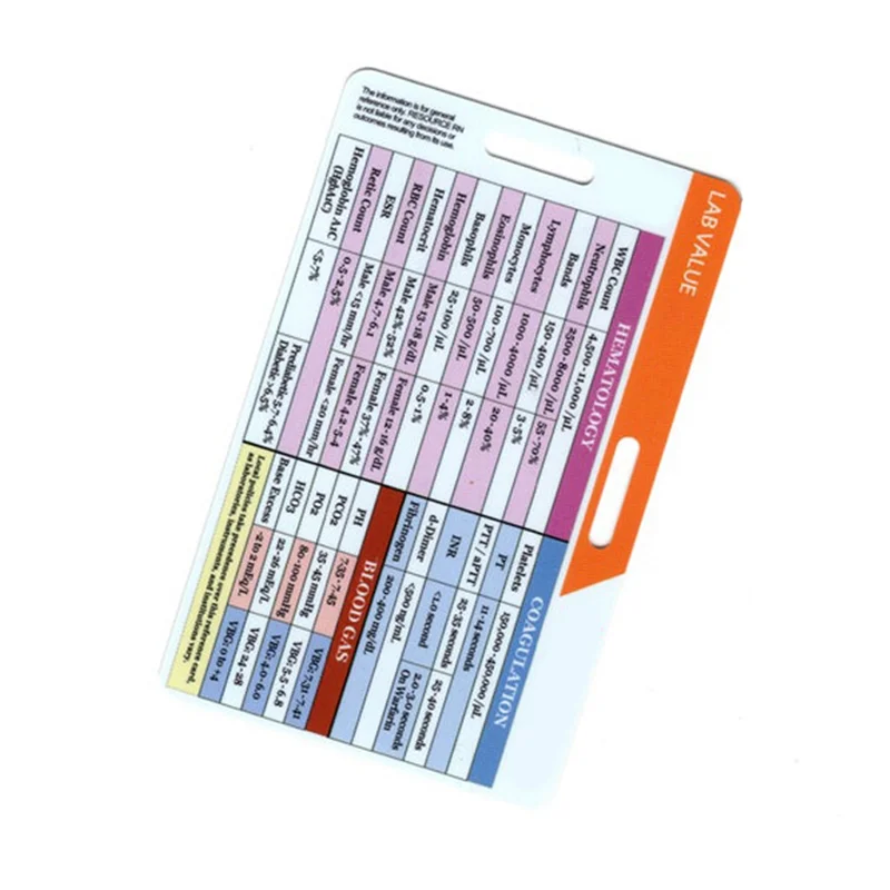 Y51A-Lab Value And Order Of Blood Draw Badge Card,Nursing Accessories Card Reference Cards Gifts Peaceful Pleasures Health and Wellness