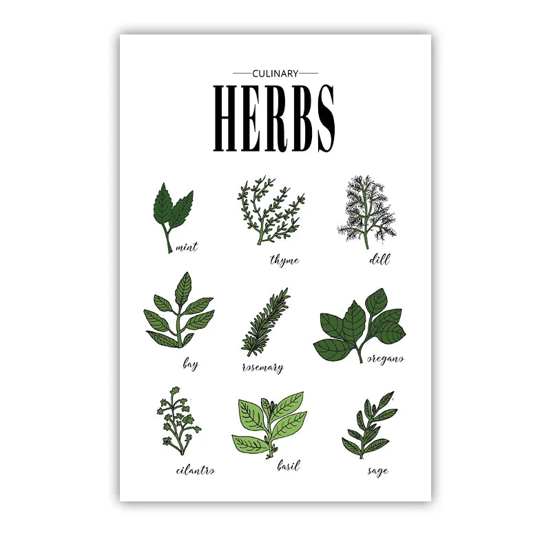 Kitchen Inspirational Quotes Wall Art, Modern Animal Canvas Painting, Minimalist plant Poster Print for Dining Room Decor Peaceful Pleasures Health and Wellness 05 50x70cm NoFrame China Mainland