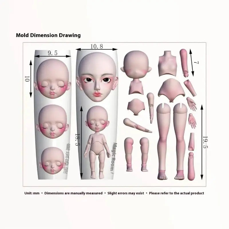 DIY Nail Art Design Kit with Armor Accessory and 3D Silicone Facial Doll Mould Peaceful Pleasures Health and Wellness