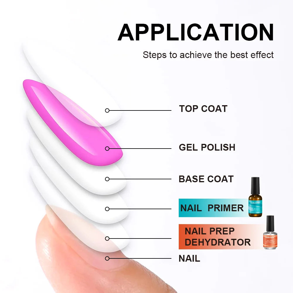 2Pcs 15ml Nail Primer Fast Air Dry Prep Dehydrator For Nail Soak Off Base Primer Gel First Nails Gel for Manicure Tools Peaceful Pleasures Health and Wellness