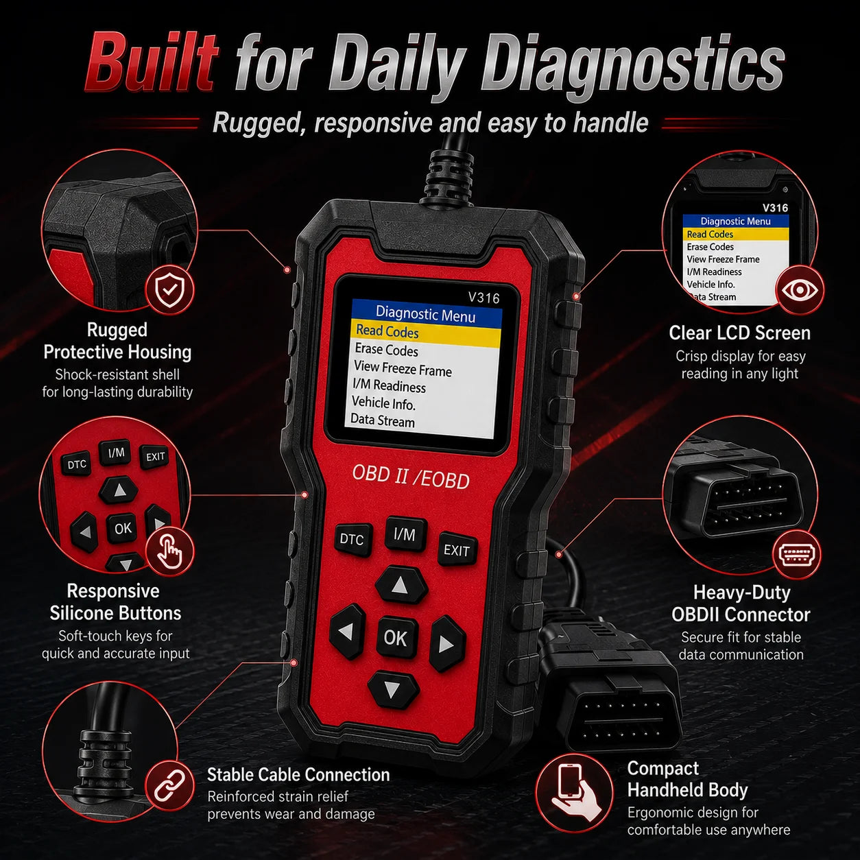 V316 Universal Car Obd2 Scanner Engine Diagnostic Tool Fault Code Reading Clearing Battery Voltage Monitor Peaceful Pleasures Health and Wellness