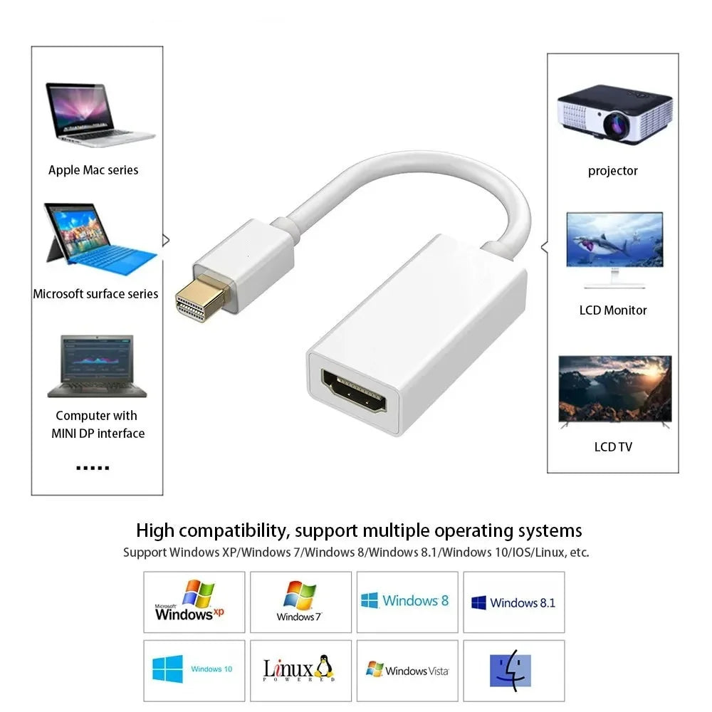 Mini DisplayPort to HDMI Adapter 4K | MacBook, Surface & PC