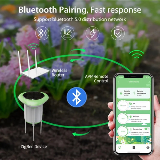 Smart WiFi Solar Soil Tester Moisture Temperature Humidity Sensor Meter Tuya APP Timer Monitor with Battery for Garden Lawn Peaceful Pleasures Health and Wellness