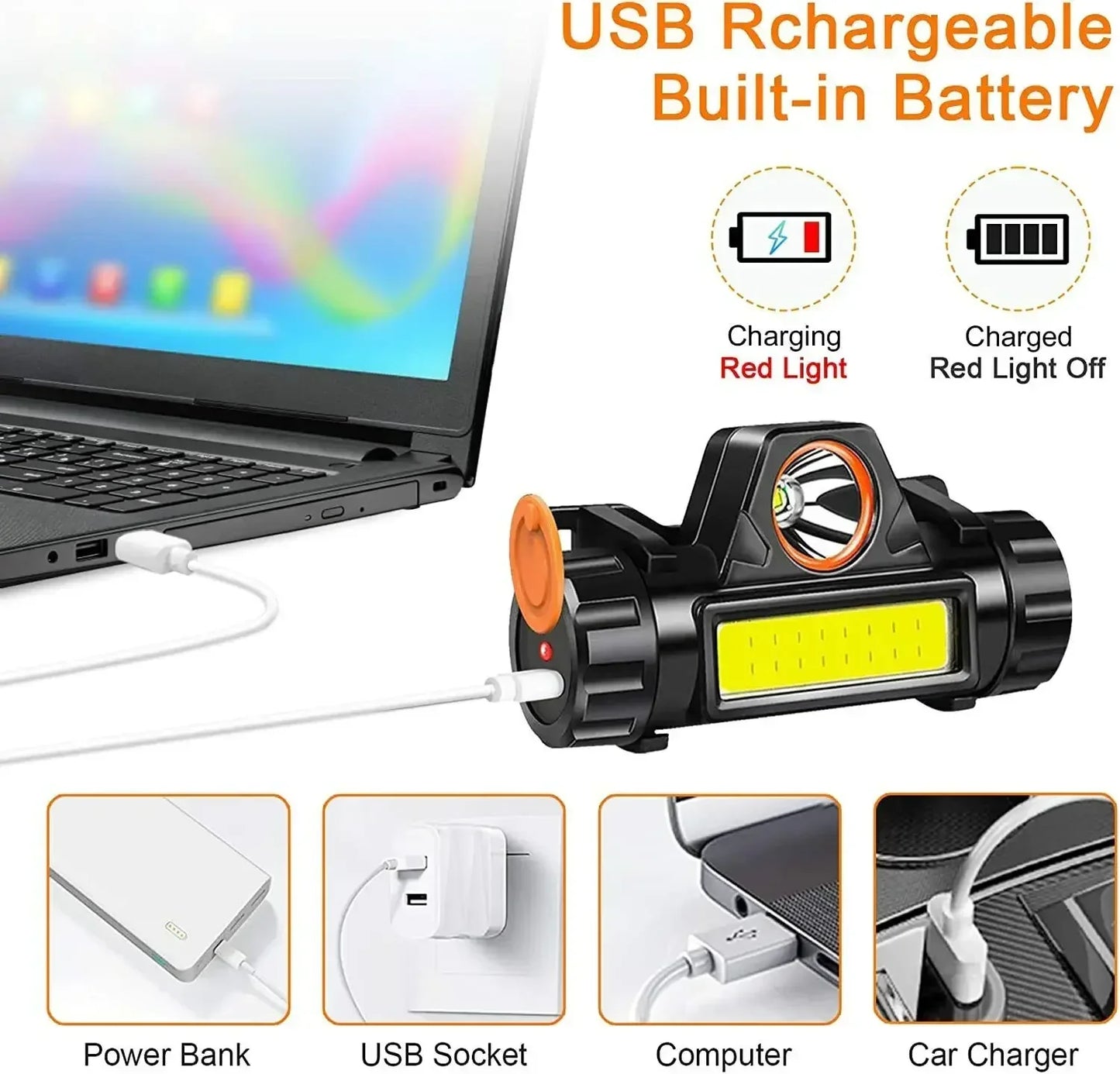 Rechargeable COB LED Headlamp – Magnetic & Waterproof 300 Lm