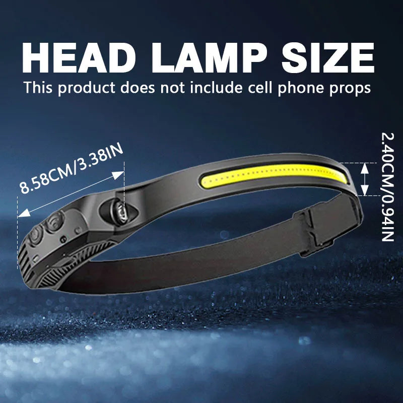 COB LED Rechargeable Headlamp – Motion Sensor & 6 Modes