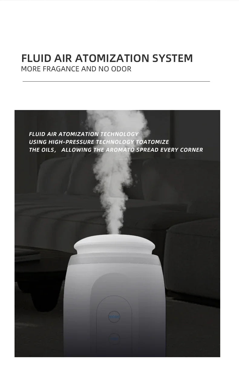 NAMSTE 300m³ Waterless Plug-In Scent Air Machine Peaceful Pleasures Health and Wellness