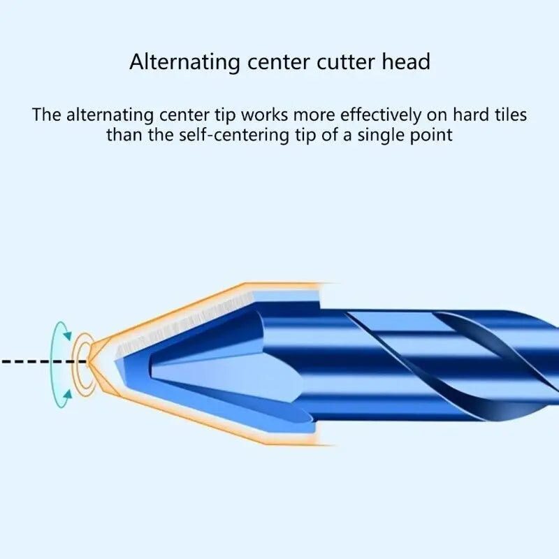 Superhard Drill Bit High-Strength Eccentric Twist Drill Bits Oblique Head Eccentric Glass Tile Drilling Concrete Drill Bit Set Peaceful Pleasures Health and Wellness