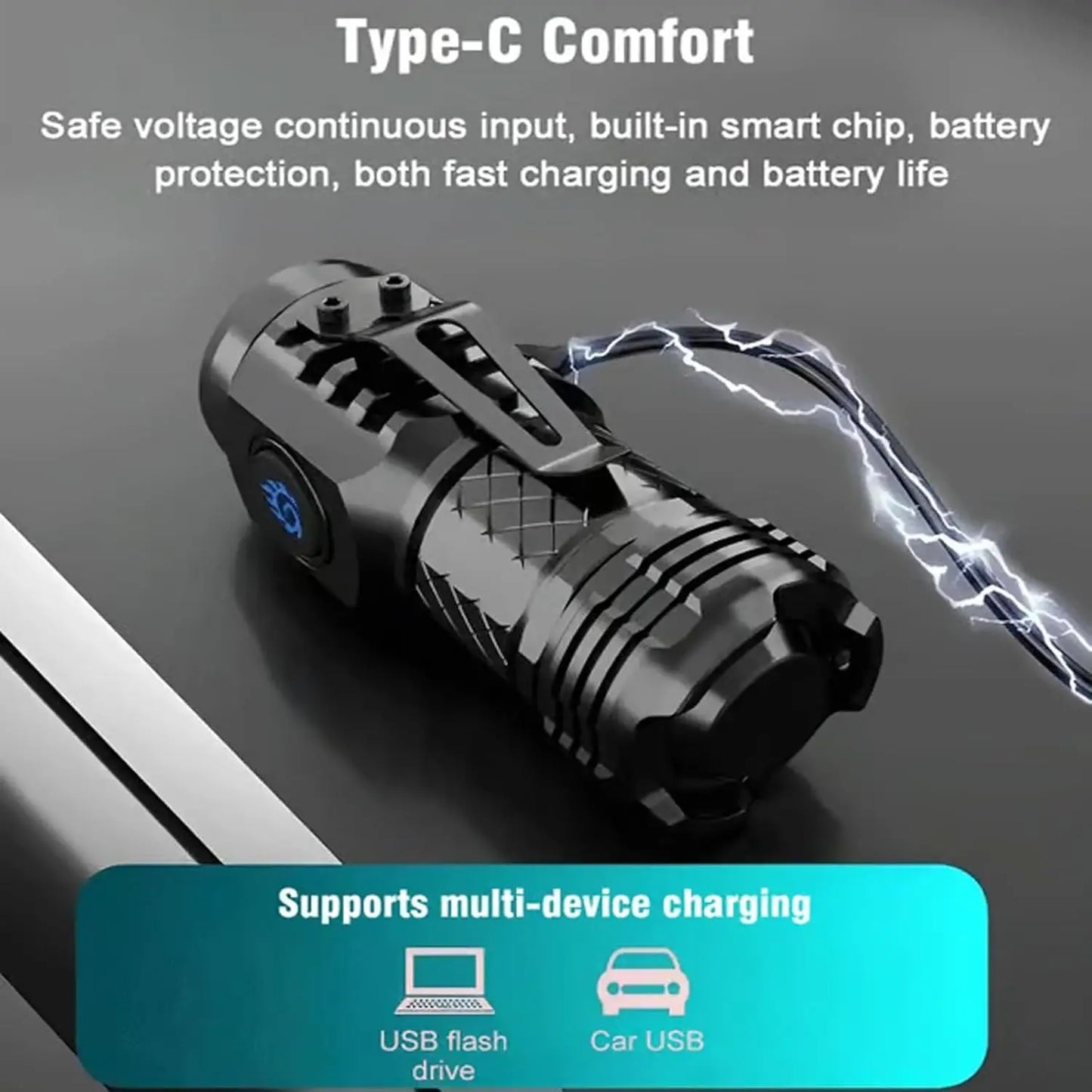 Mini 3-LED Keychain Flashlight | USB-C Rechargeable, Waterproof