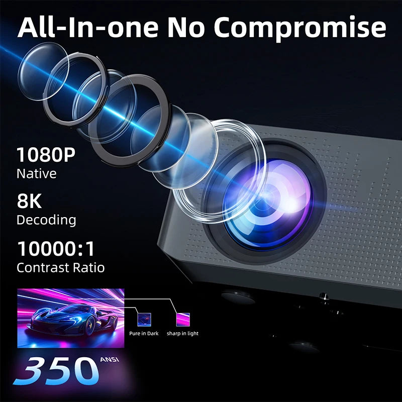 Xnano Smart Projector 8K Voice Control 1920*1080 Android 13 Dual Wifi BT5.0 Dolby Sound Home Outdoor Theater Cinema Projectors Peaceful Pleasures Health and Wellness