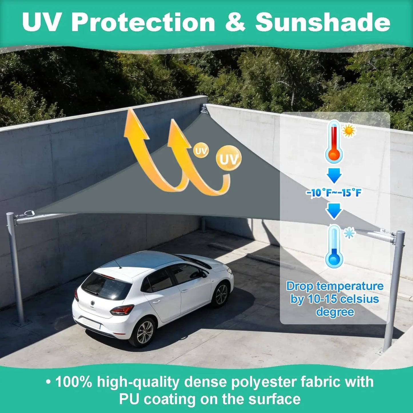 Waterproof Triangle Shade Sail UV Canopy 5x5x5 / 5x5x7M