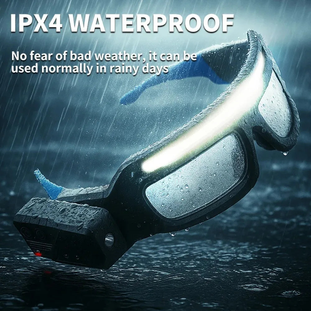 LED Headlamp Safety Glasses IPX4 Waterproof COB Type-C Rechargeable Dual Light Source Work Light Protective Eyewear Peaceful Pleasures Health and Wellness