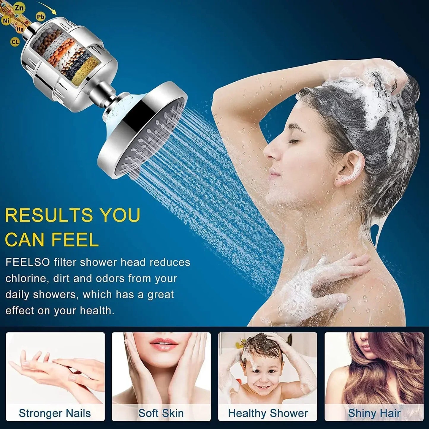 Filtered High-Pressure Shower Head with Water Filter | GFER