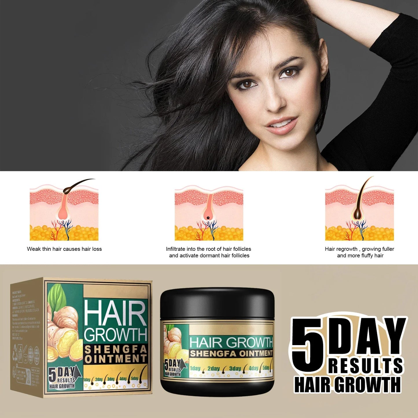Ginger Hair Growth Cream – Anti Hair Loss Scalp Strengthener