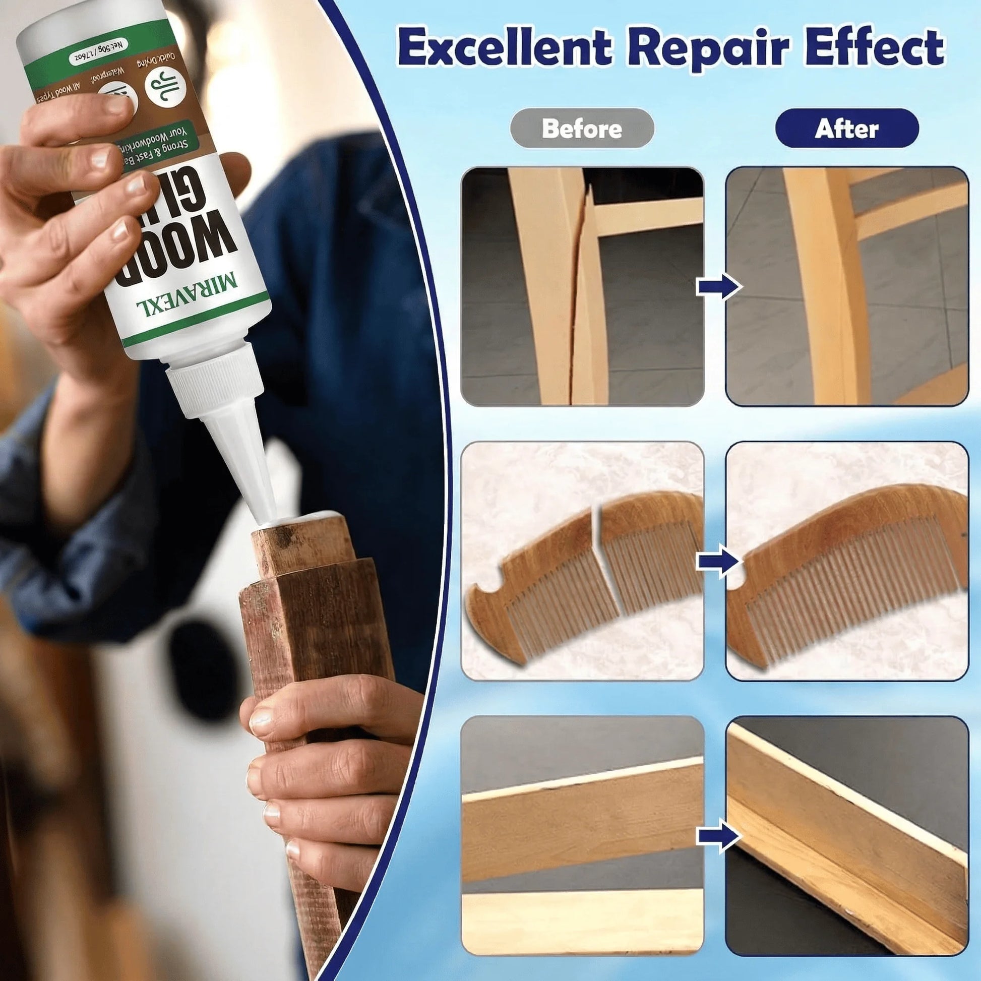 MIRAVEXL 50g Fast Dry Wood Glue Strong Adhesive for Professional Carpenter Furniture Repair Woodworking DIY Projects Peaceful Pleasures Health and Wellness