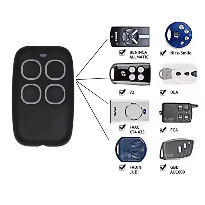 433 MHz Multi-frequency Wireless Replication Remote Control for Car Modification Safety Electronic Access Control Switch Peaceful Pleasures Health and Wellness