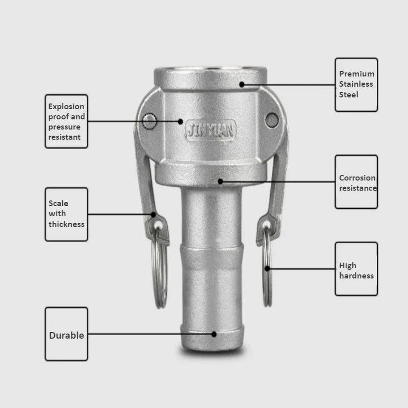 304 Stainless Steel C-Type Quick Connector DN15–DN50 Lever Plug