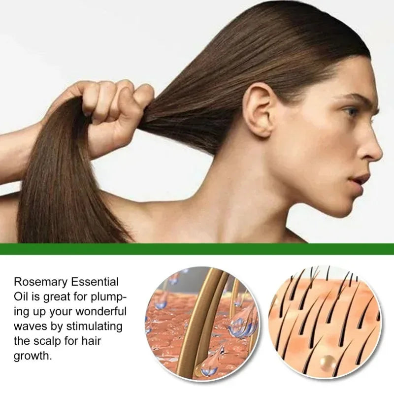 Hair Growth Spray Ginger Massage Scalp Damaged Treatment Solution Nourish Roots Fast Grow Anti Hair Loss Serum Beauty Health Peaceful Pleasures Health and Wellness
