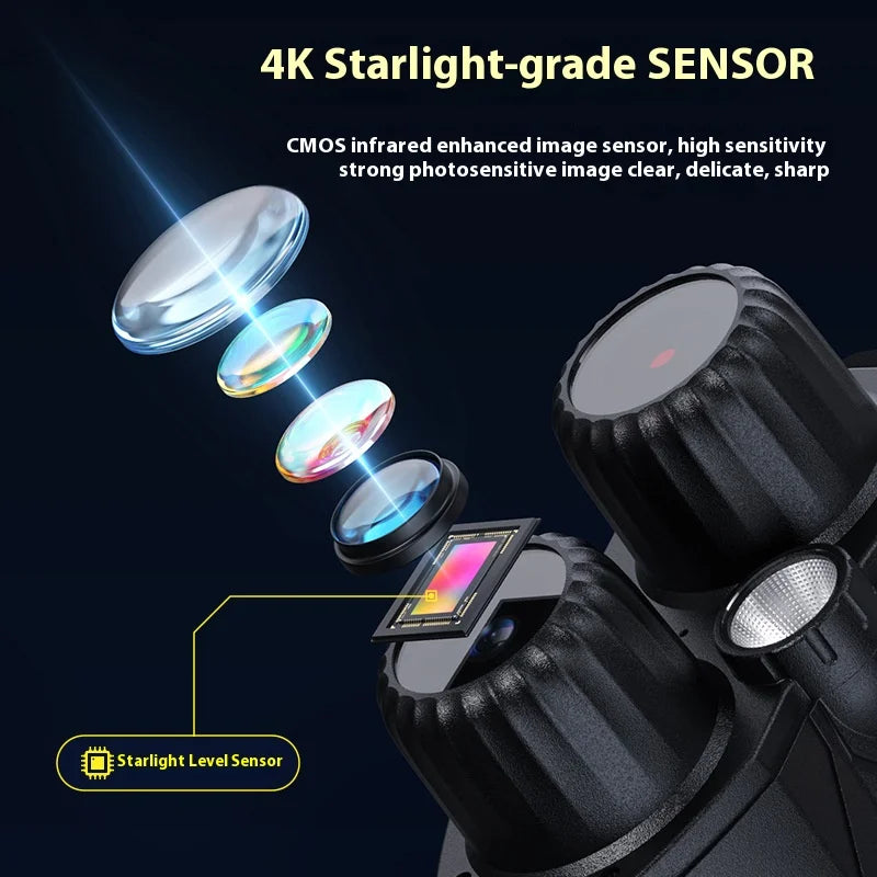4K High-Definition Infrared Night Vision Device, 3-Inch Display Screen, Binoculars, Night Vision Device, Bird Watching Device Peaceful Pleasures Health and Wellness